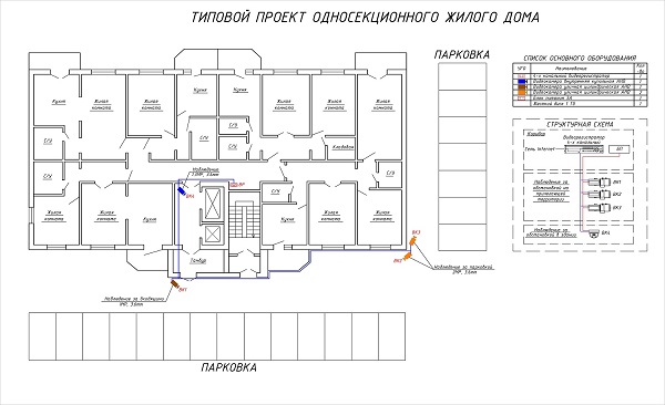 Примерная схема расположения камер видеонаблюдение в одноквартирном жилом доме