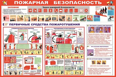 Стенды по пожарной безопасности